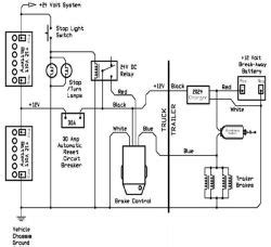humvee m998 wiring diagram 1987 